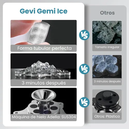 Vista 2 de Gevi Adella Nugget - Máquina de hielo con tanque de agua lateral de 1 galón