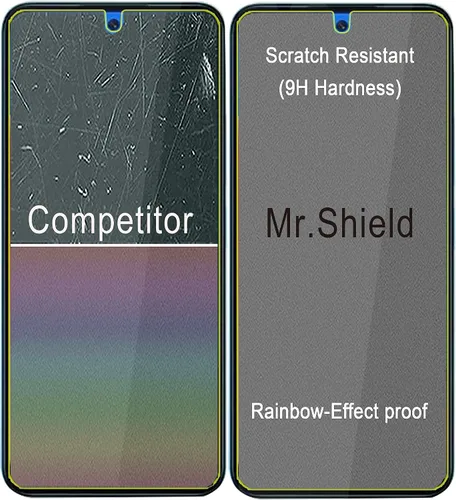 Vista 5 de Mr.Shield Paquete de 3 protectores de pantalla de vidrio templado para Xiaomi (Redmi 12 4G/5G) Vidrio de Japón con dureza 9H