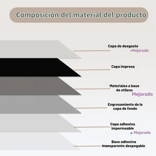 Vista 2 de Pisos de vinilo despegar y pegar baldosas/revestimientos 12in×12in Fácil de instalar y resistente al agua para baño y cocina