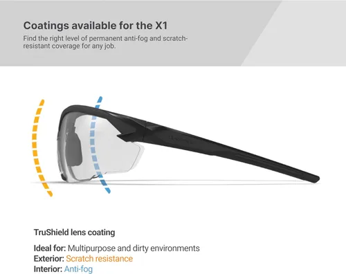 Vista 4 de HexArmor 1 gafas de seguridad