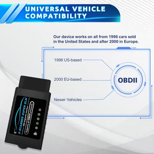 Vista 6 de Obd2 Bluetooth ELM327 v1.4 Escáner con chip original PIC18F25K80, lector de código de automóvil compatible con vehículos de 1996+, funciona