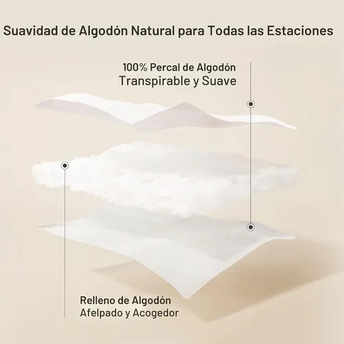 Vista 3 de Sleep Philosophy - Protector de colchón de algodón para cama individual, funda de colchón acolchada Classic Cloud, cubrecolchón natural