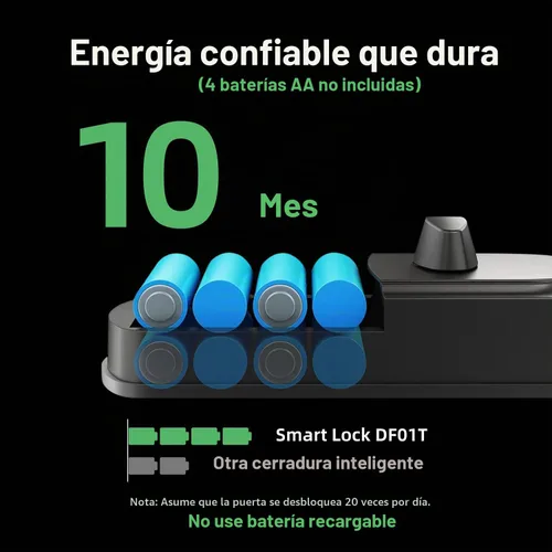Vista 5 de Cerradura de Puerta de Entrada sin Llave de Huellas Dactilares, Cerraduras de Cerrojo Inteligentes con Control de App