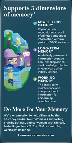 Vista 9 de NEURIVA Suplemento Cerebral 3D para la Memoria - Cápsulas Nootrópicas Descafeinadas para Memoria, Enfoque y Función Cognitiva - Apoyo a la Memoria a