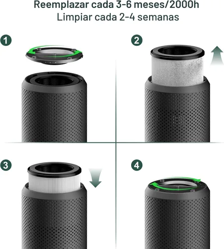 Vista 8 de Purificadores de aire para dormitorio y hogar de hasta 1350 pies cuadrados, purificadores de aire VNIUP H14 True HEPA para habitación, con función