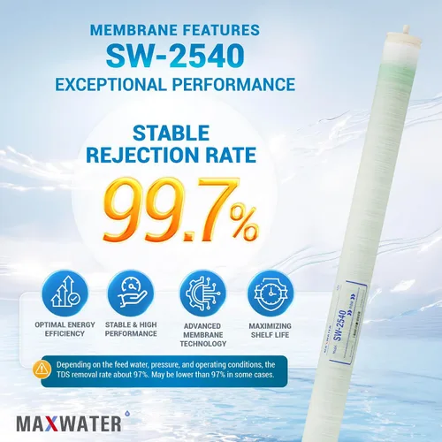 Vista 3 de Max Water Membrana RO SW-2540 de 25" x 40" - Agua de Mar RO 750 GPD para desalinización, comercial, agrícola y tratamiento de agua municipal 99.7%