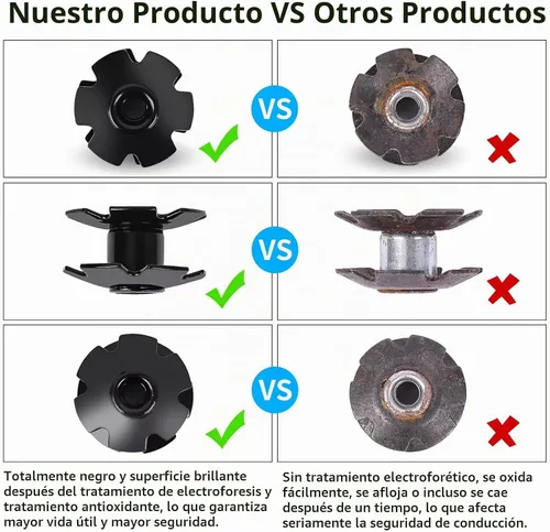 Vista 3 de Herramienta de ajuste de tuerca de estrella de tenedor de bicicleta
