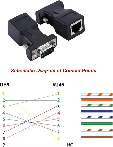 Vista 3 de 2 adaptadores DB9 macho a RJ45 hembra RS232 Serial a RJ45