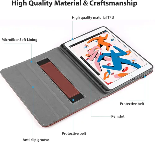 Vista 3 de Gshine Funda para iPad de 6ª generación, iPad 9.7 de 5ª generación 2018/2017, funda protectora de cuerpo completo resistente a prueba de golpes