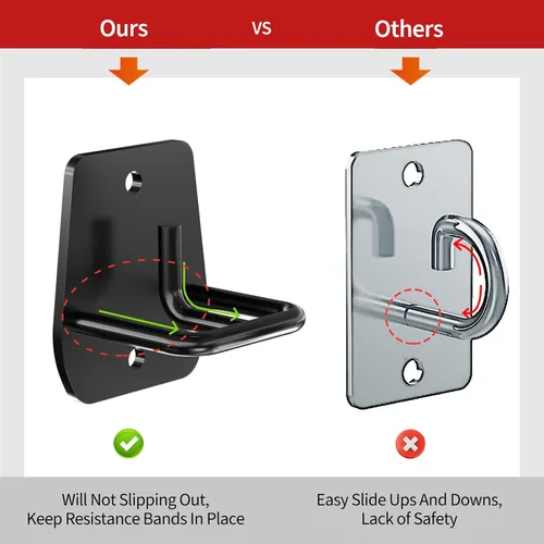 Vista 2 de RCHYFEED Anclaje de banda de resistencia para montaje en pared, 3 ganchos de anclaje de entrenamiento para bandas de resistencia, accesorios