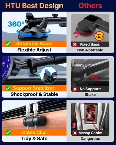 Vista 6 de HTU Soporte para teléfono de coche Super Suction Blue