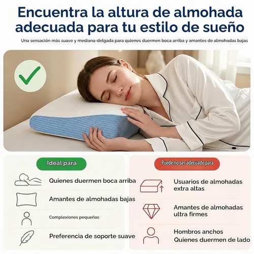 Vista 2 de Neck Pillow for Sleeping, Cervical Neck Pillow, Contour Memory Foam Neck support pillow with dual height 4.7 in and 3.9 in, flip for side sleeper or