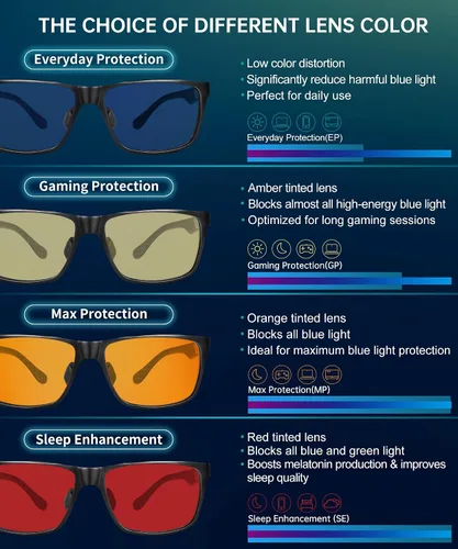 Vista 6 de ANYLUV Blue Light Glasses Men, Relieve Eyestrain and Eye Protection, Al-Mg Metal Computer Blue Light Blocking Glasses