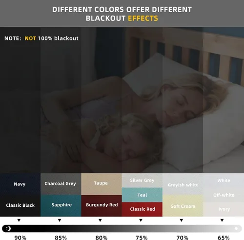 Vista 2 de Cortinas de oscurecimiento de habitación de 45 pulgadas de largo para dormitorio y sala de estar, cortinas térmicas aislantes con ojales