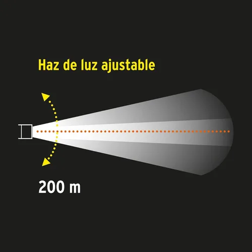 Vista 3 de TRUPER Pantalla DESP-SEG con 300 hojas de sierra bimetálicas