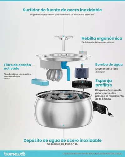 Vista 8 de Tomxcute Fuente de agua para gatos de acero inoxidable, fuente para gatos Plateado