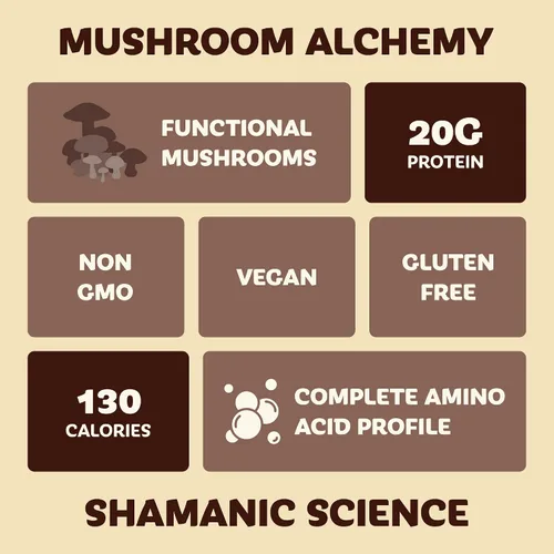 Vista 5 de Mycoprotein Mushroom Protein Powder, Chocolate Flavor, 20g Plant Based Protein per Serving, Reishi, Chaga, Lions Mane, Shiitake, Turkey Tail, Vegan