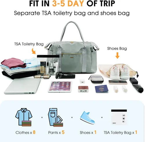 Vista 7 de WANDF Para Spirit Airlines - Bolsa para artículos personales de 18 x 14 x 8 pulgadas debajo del asiento con bolsillo para ropa húmeda