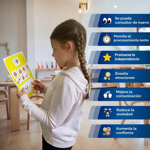 Vista 3 de Tabla de sentimientos para niños con autismo, tablero de emociones A4 - 'I