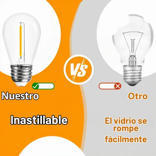 Vista 3 de Visther 5000K S14 Outdoor String Light Replacement Bulbs for Patio, 24-Pack 5000K Blanco luz día