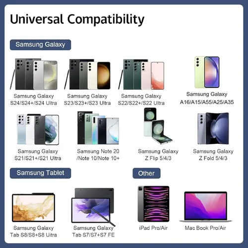 Vista 4 de Cargador Samsung de carga súper rápida de 25 W, USB C, bloque de cargador de pared con cable de carga tipo C de 5 pies, compatible con Samsung