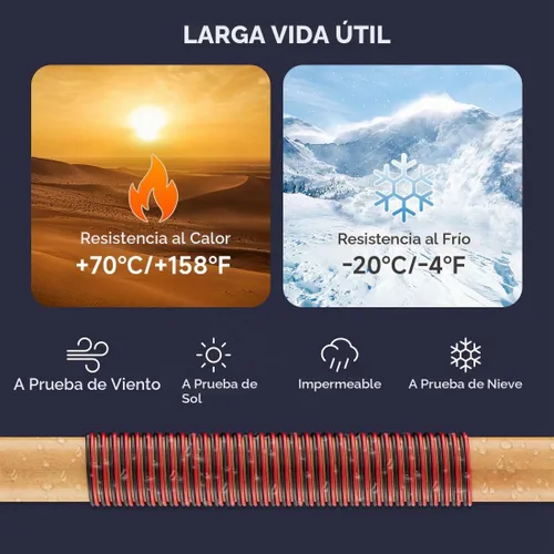 Vista 6 de BTF-LIGHTING - Cable de extensión de 18 AWG de 2 pines de 32.8 pies, componente reconocido por UL