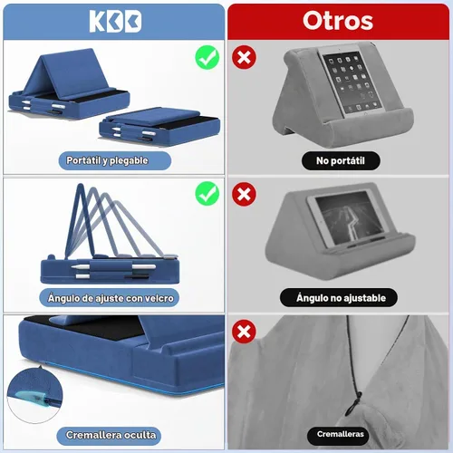 Vista 4 de KDD Soporte de almohada para tableta, soporte de iPad de visión multiángulo para regazo, cama y escritorio, base plegable con soporte para lápiz Azul