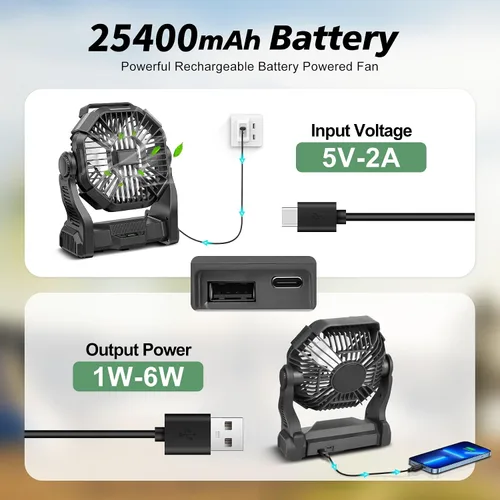 Vista 6 de Ventilador portátil recargable de 25400 mAh, ventilador alimentado por batería sin cable con linterna LED, USB C, operado por batería para viajes
