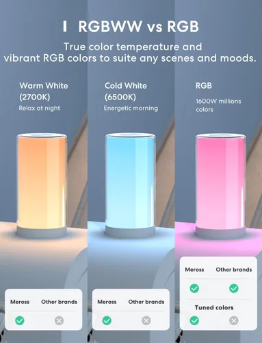 Vista 3 de meross Lámpara de mesa inteligente, lámpara de noche, compatible con Apple HomeKit, Siri, Amazon Alexa y SmartThings, blanco sintonizable