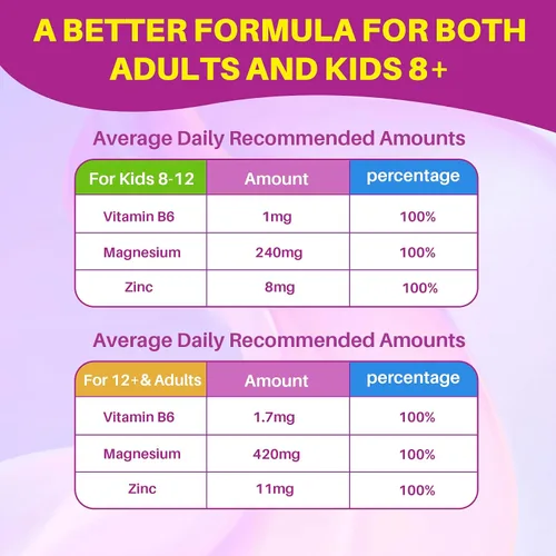 Vista 9 de Gomitas 5HTP para adultos y niños mayores de 8 años, gomitas sin melatonina con glicinato de magnesio, GABA, L-glicina, Ashwagandha, vitamina B6