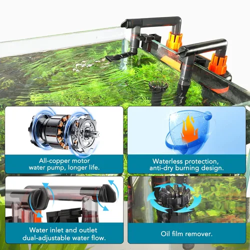 Vista 4 de hygger Filtro externo de acuario para colgar en la parte posterior, filtro silencioso para tanque de peces con filtración de 3 etapas, motor