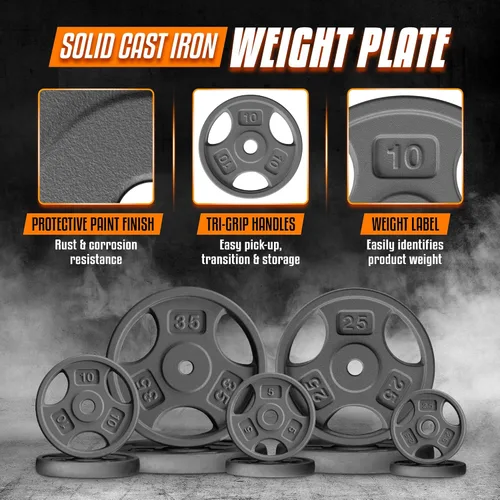 Vista 3 de Yes4All Placas de peso de agarre estándar de 1 pulgada, hierro fundido con varios tamaños de 2.5 libras a 35 libras para entrenamiento de fuerza