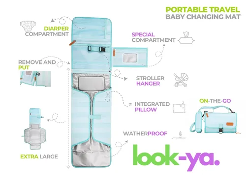 Vista 3 de LOOK-YA Cambiador de pañales portátil, cambiador portátil para niñas y niños recién nacidos, cambiador de bebé con bolsillo inteligente