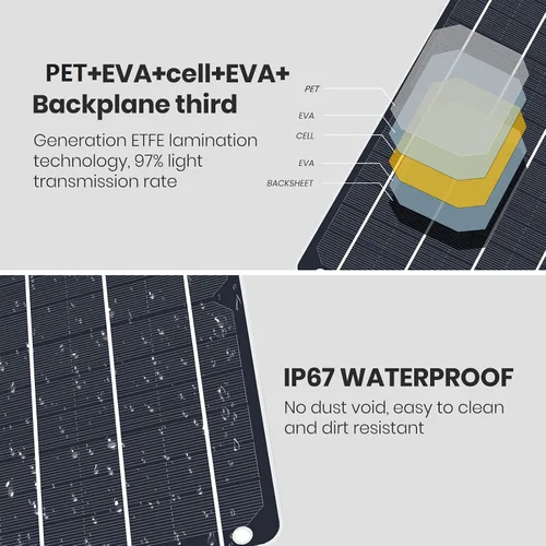 Vista 8 de FlexSolar Mini panel solar USB de 6 W, módulo monocristalino impermeable IP67 Kit de bricolaje con material PET para teléfono inteligente