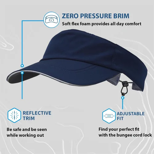 Vista 5 de TrailHeads Sombrero con visera solar para hombre, viseras de golf recicladas para hombre, visera de correr para tenis, deportes, entrenamientos