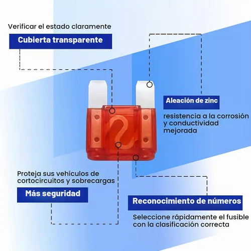 Vista 4 de Kit de fusibles Maxi Blade surtido para auto, 20 A, 30 A, 40 A, 50 A, 60 A, 70 A, 80 A, 100 A, BUSY-CORNER, 34 piezas