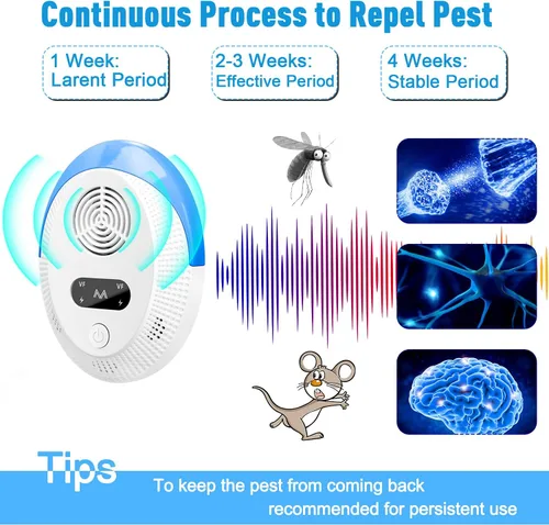 Vista 2 de 2026 Upgraded Mouse Repellent, Ultrasonic Pest Repeller, Home Indoor Pest Repellent for Insect, Roach, Spider, Ant, Bug, Rodent, Mouse, Bugs