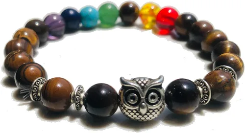 Vista 6 de Juego de 108 cuentas de Mala + pulsera de ojo de tigre de 0.315in, 7 chakras, árbol de la vida, yoga, meditación, piedras preciosas curativas reales