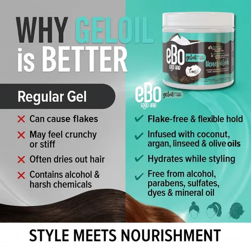 Vista 3 de Boe Coesmtics Ebo GelOil - Gel para peinar
