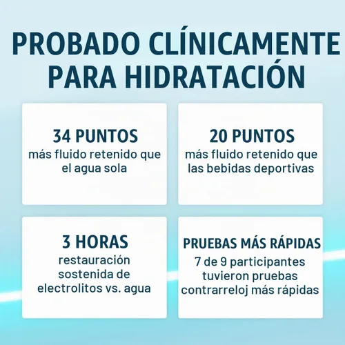 Vista 3 de DripDrop ORS Hydration - Paquetes de electrolitos en polvo - uva, ponche de frutas, limonada de fresa, cereza, 32 unidades Grape, Fruit Punch