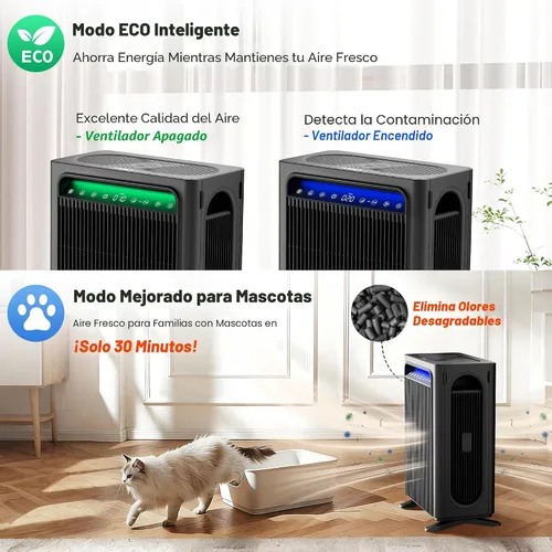 Vista 4 de KNKA Purificador de aire para el dormitorio del hogar, habitación grande de hasta 1,695 pies cuadrados en 1 hora, filtro de aire HEPA con prefiltro