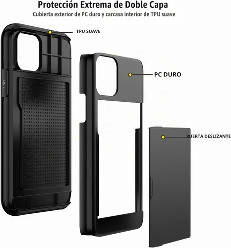 Vista 3 de Nvollnoe Funda para iPhone 11 con tarjetero resistente de protección de doble capa a prueba de golpes, ranura para tarjetas oculta, funda delgada