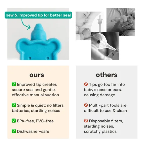 Vista 7 de oogiebear: Aspirador Nasal para Bebés - Removedor Seguro de Mocos y Cerumen para Recién Nacidos, Bebés, Niños Pequeños - Mejor que Jeringa, Succión