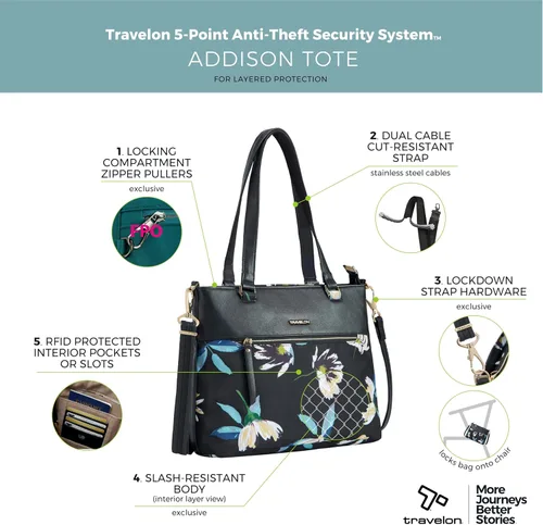 Vista 3 de Travelon Bolso tote antirrobo Addison