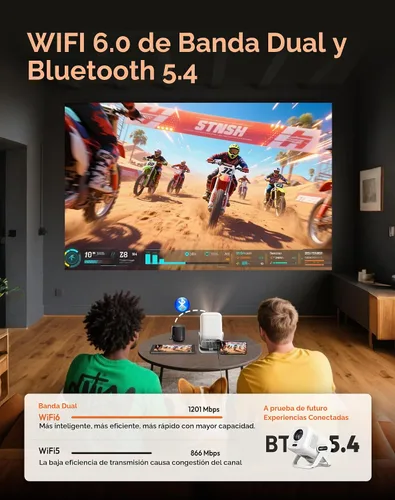Vista 7 de Compatible con Netflix y enfoque automático Keystone Proyector inteligente mini con WiFi6 y Bluetooth, proyector portátil nativo 1080P y control