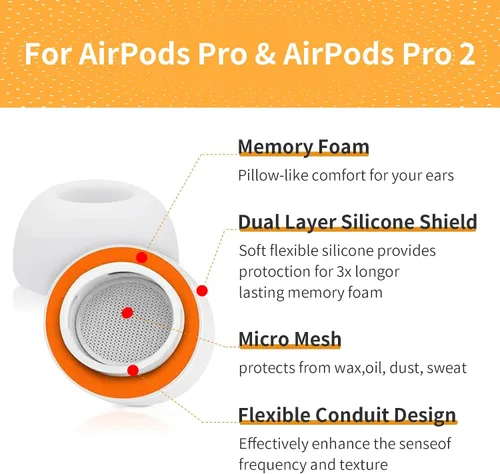 Vista 4 de Almohadillas de espuma viscoelástica mejoradas para AirPods Pro y AirPods Pro 2, protector de silicona, seguro, cómodo, punta de repuesto