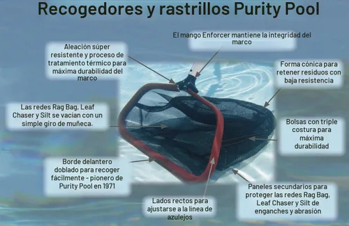 Vista 2 de RBTD Red Baron - Rastrillo profesional de hojas de 20 pulgadas, modelo Tuff Duty, rojo/negro