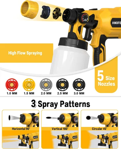 Vista 3 de Pulverizador de pintura sin aire de 700 W, pistola de pulverización HVLP con juntas de soplado, 4 boquillas y 3 patrones, recipiente de pintura