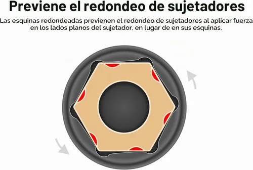 Vista 5 de TEKTON Juego de llaves de vaso de impacto profundo de 6 puntos con rieles de 1/2 pulgada, 31 piezas (8-38 mm) SID92105