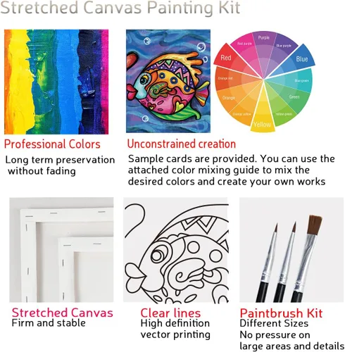 Vista 2 de VALLSIP Paquete de 2 Kit de Pintura Paint and Sip Lienzo Predibujado para Pintar para Adultos Lienzo Estirado Juegos para Parejas Noche de Cita